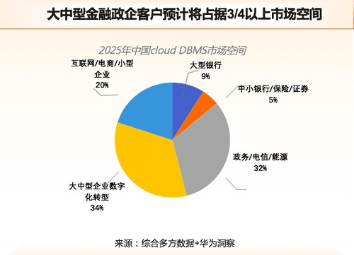 “新奥无偿提供全年资料，数据支撑战略布局_DBN61.397传承版”