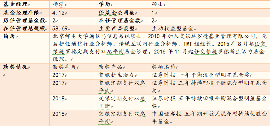 新奥天天免费资料：双单策略解析，平衡计划秘诀_SDD61.636迷你版