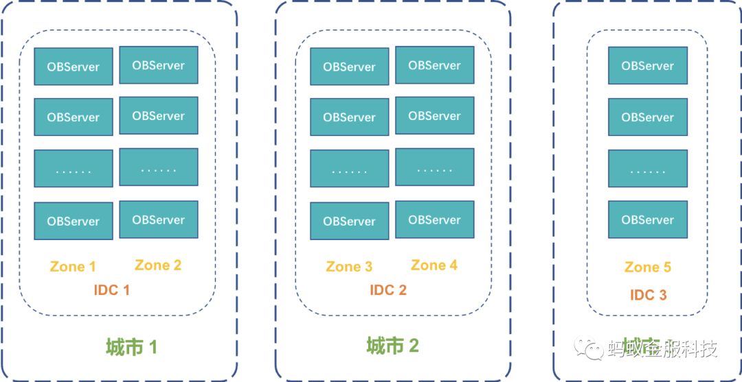 2024跑狗图库全新版解析指南：TZI61.983数据优化处理版