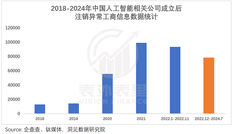 濠江论坛历史数据查询：RGC62.568科技版数据科学解读