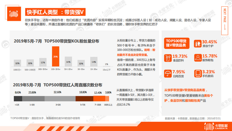 新奥精准免费奖品派发，现场数据评估解析_FXQ61.865品鉴版