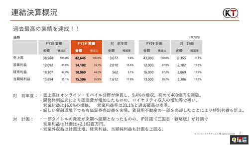 澳门2024特马开奖结果记录分析，PZB61.607深度解读