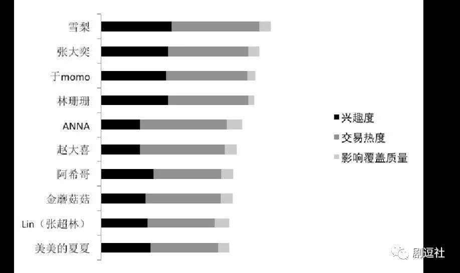 新奥彩资料免费，深度剖析与实战解析——UVN47.647新版揭晓