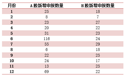 香港一码一肖准确率解析：数据详述及WAQ62.441百搭版分析