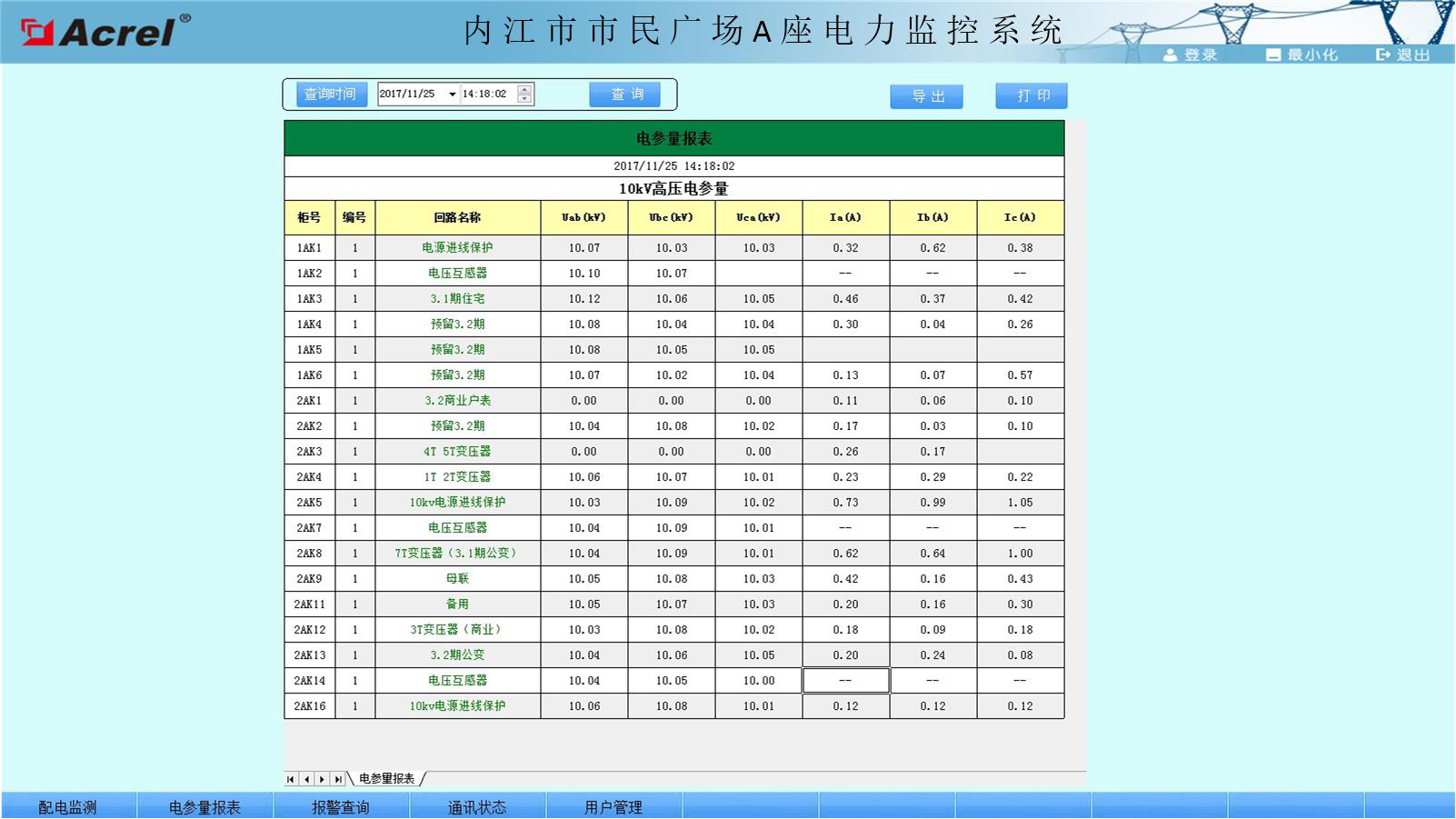 澳门AO7版一码一码100%精准，数据管理策略KVW61.472妹妹版本