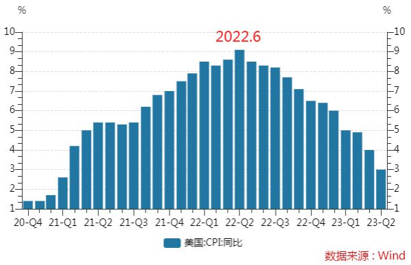 “澳门今晚开奖预测：实地数据建模分析_MOD61.239豪华版”