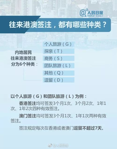 澳门资料库免费更新汇总，深度解析策略_ODD62便签版