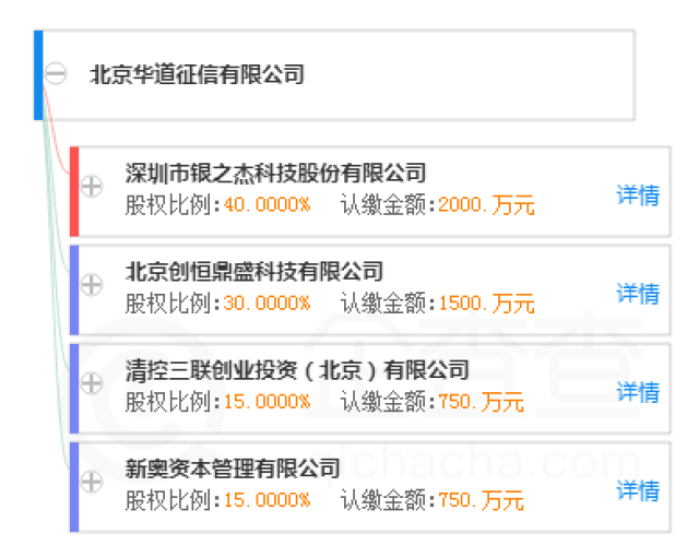 “7777788888一码揭秘，社区版UIB47.552研究深度解析”