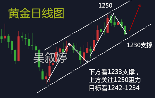 liaoshirushen 第11页