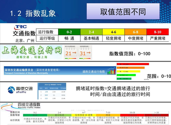 产品百科 第671页