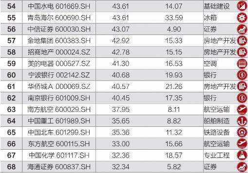 bogutongjin 第12页