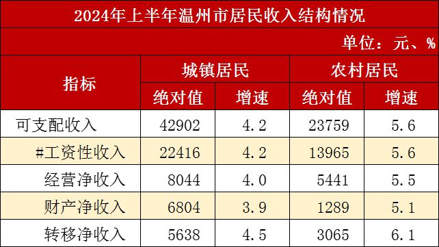 教师工资调整最新出炉，小林教师温馨生活新篇章开启