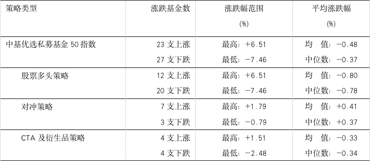 澳门四肖预测准确，战略实施稳定分析_QPU94.959卓越版