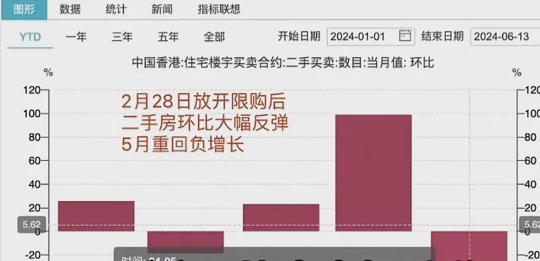 香港正版资料免费全年获取指南及实证数据分析详解_UZJ62.926探索版