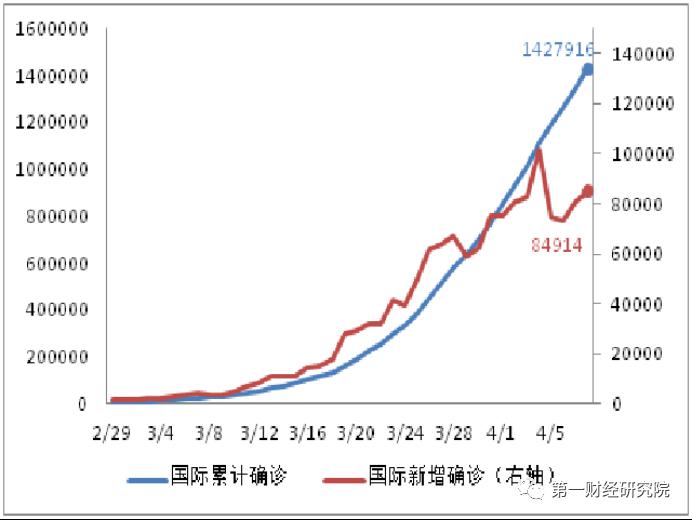 历史上的11月13日新加坡疫情动态，聚焦9例最新进展与三大发展要点