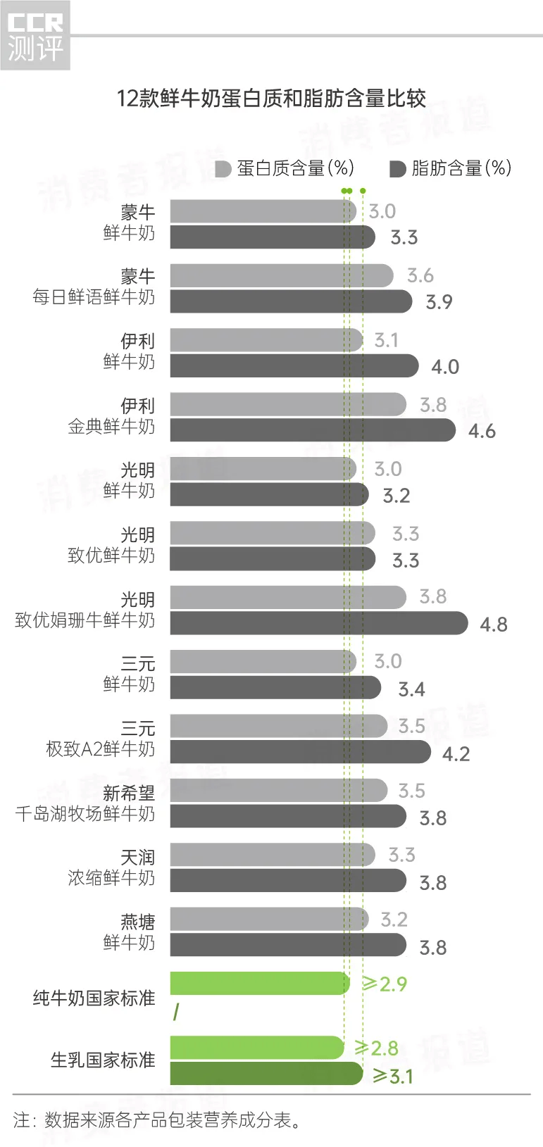 花开无言 第24页