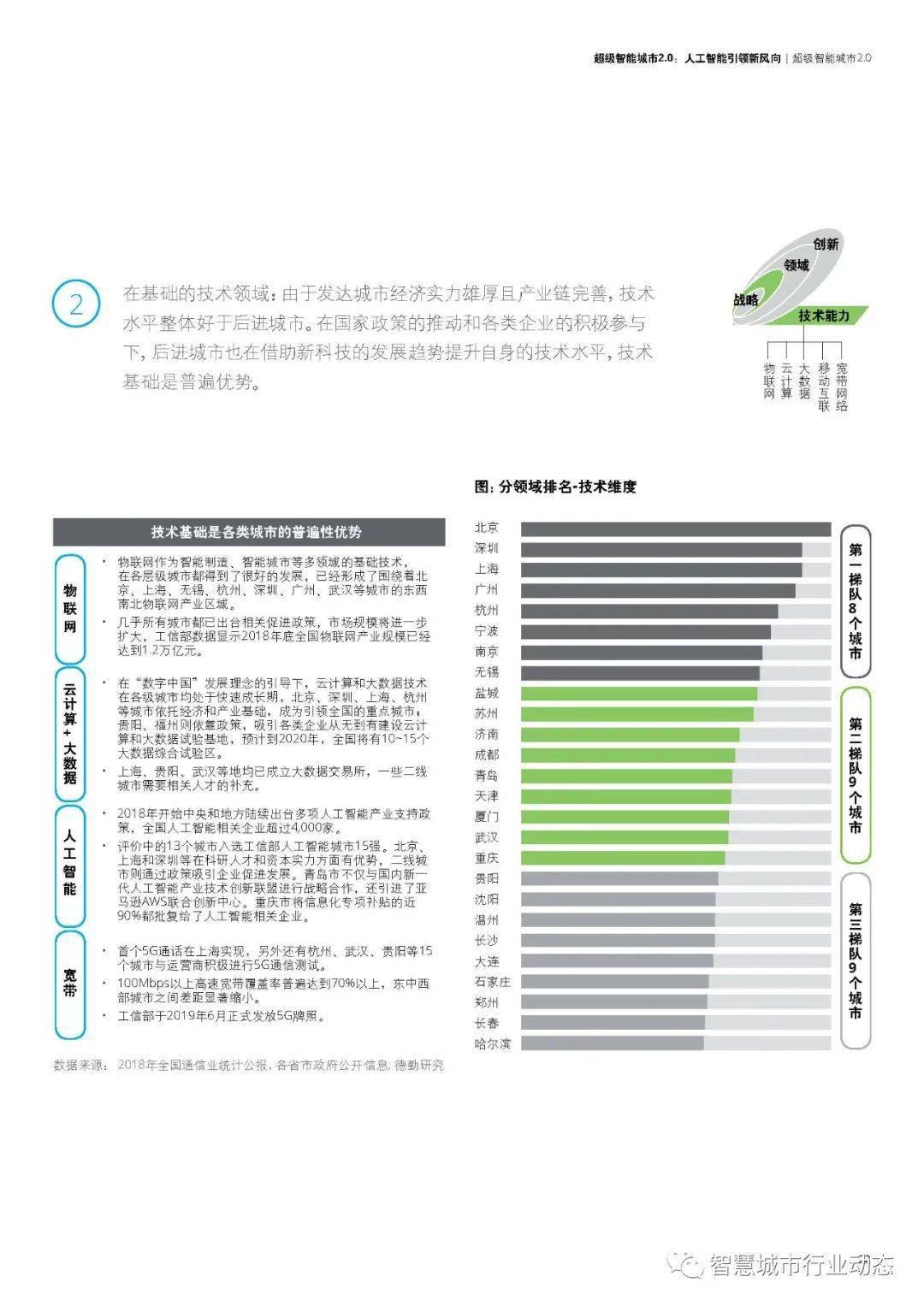 2024澳彩全面资料汇编，创新技术引领策略_UNV68.892生活版