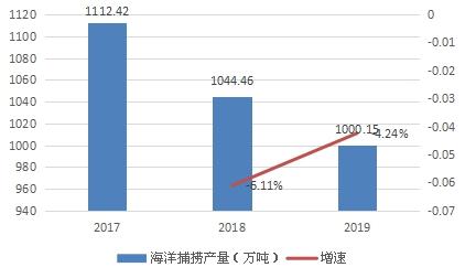 澳门彩4949最新开奖数据，实地调研数据呈现_RVR68.375静音版