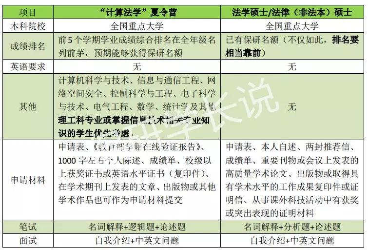 “澳门独码预测100例，数据科学解析详解_XDF68.390社交平台”