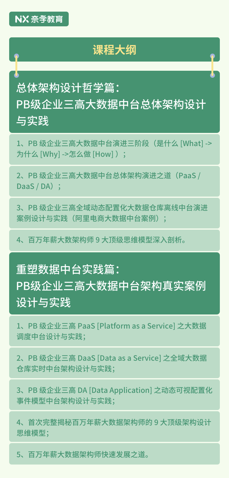 2024澳彩全面资料汇编：数据运用策略揭秘_ULY61.619荣耀版深度解析