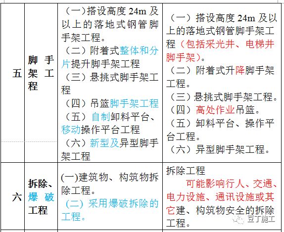 “2024黄大仙论坛精选资料解析，全方位解读定义_LYW94.599版”