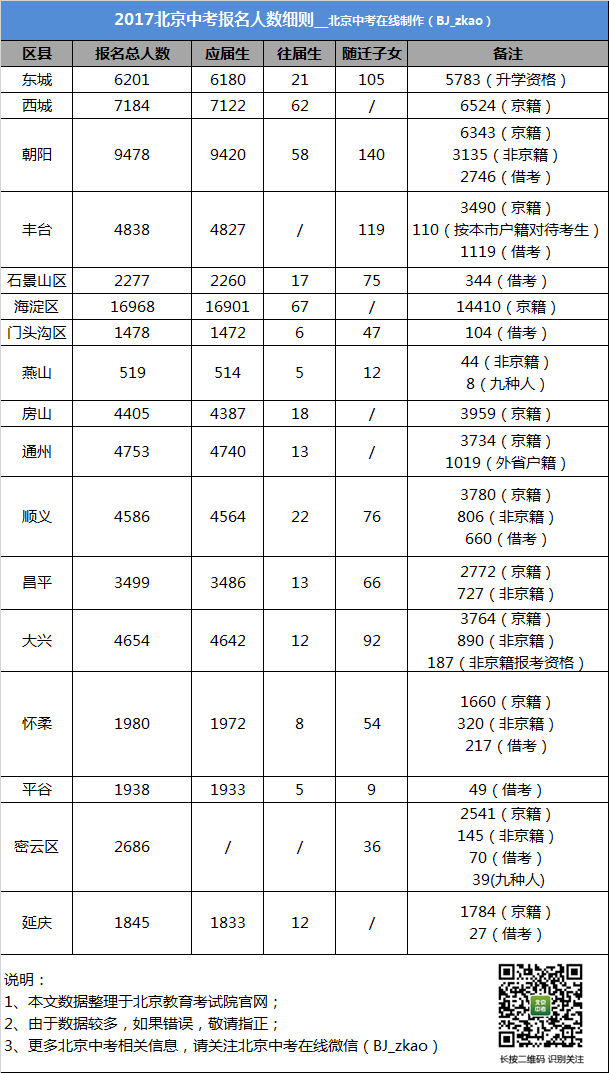 初遇在故事开头 第24页