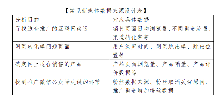 管家婆2024澳门免费资格解析：数据应用策略深度解读_TSH68.374旅行者版