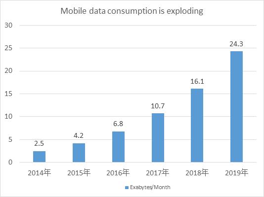 2023新澳门开奖数据追踪，深度分析策略_EAE77.849智慧共享版