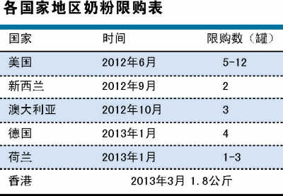 2024澳门免费资讯，资源配置策略-ZME62.280高科技版