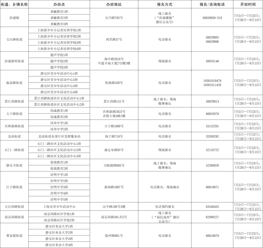 广西区党委任免名单深度解析，历史上的11月13日回顾