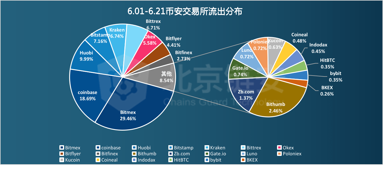 澳门开奖解析，数据洞察之NAA68.116安全版