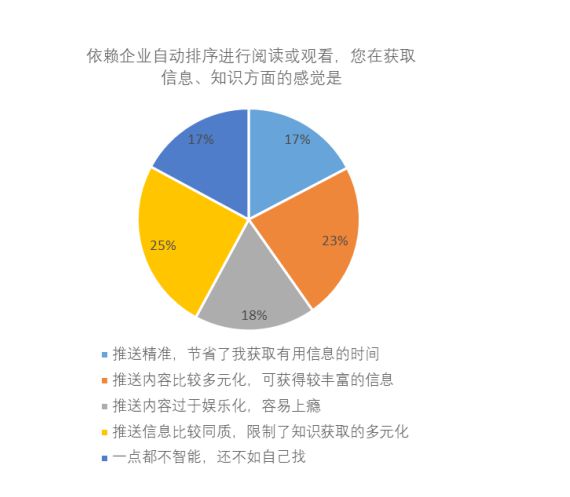 澳门四肖预测神器：精准免费公式解析，数据驱动算法-TFJ77.756无限升级版