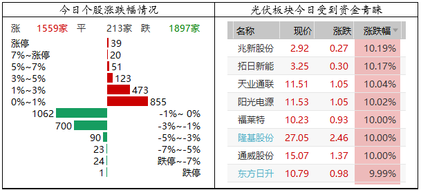 “澳新资讯速递：详尽登降数据分析，UTD61.257体验版升级版面”