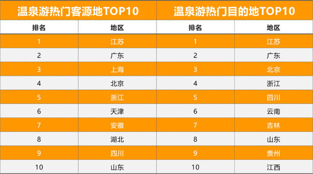 2024年奥门六开奖号码查询，数据分析及AIS68.936极致版解读