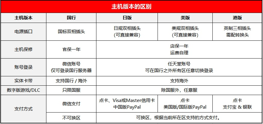 2024香港正版免费资料盾解析：ZWW77.558灵动版数据详述