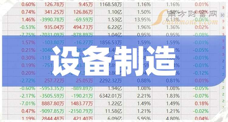 2024年11月13日都昌限行新规，掌握出行信息，避开拥堵高峰