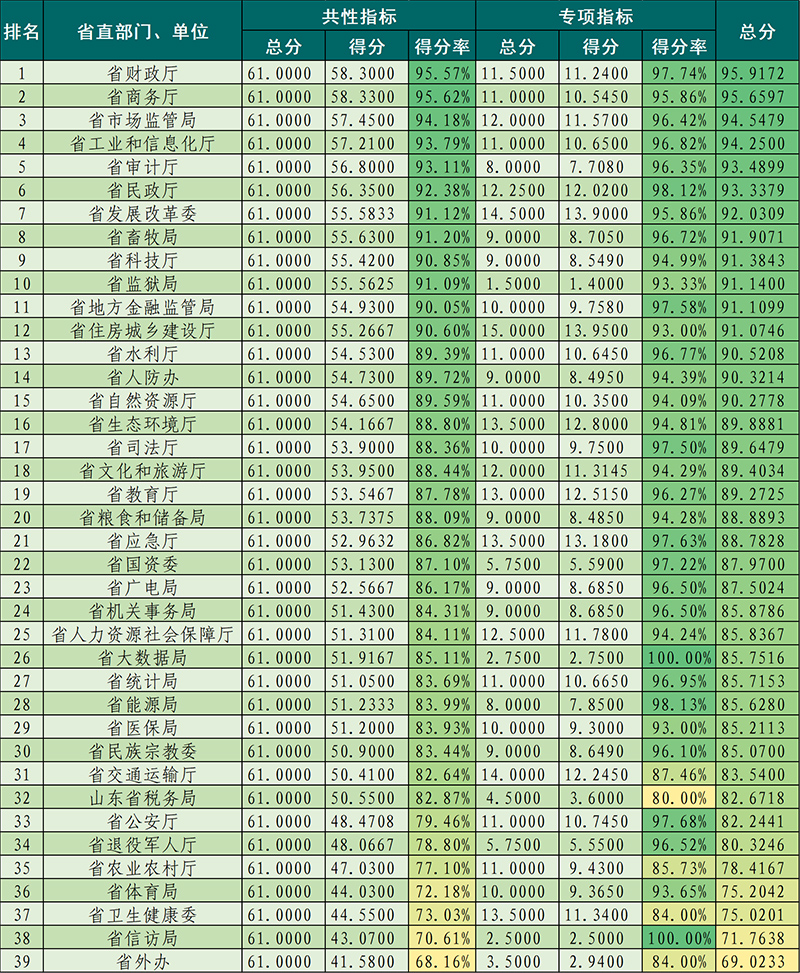 2024新奥彩开奖记录揭晓，安全方案评估及FUN68.451乐享版体验