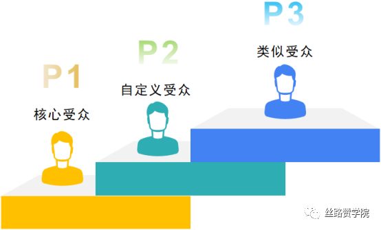 “新澳精准数据无偿共享平台，坚实行之有效的战略评估_WPO68.654投影版”