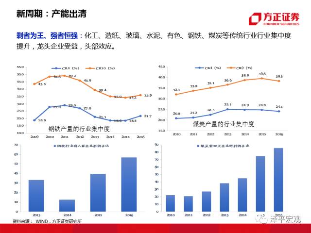 澳门三期预测解析：一期规律解读_GPH77.286版