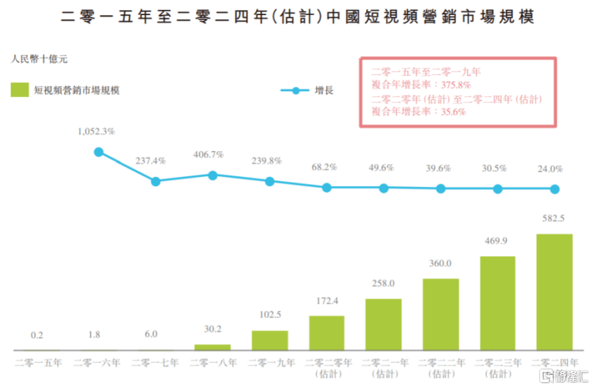 澳门免费精准资料速递，STG68.294增强版高速执行计划