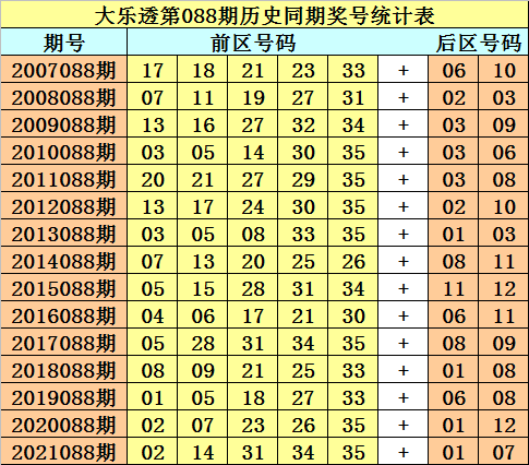 澳门最新开奖历史解析及科学分析_DQK94.842清爽版