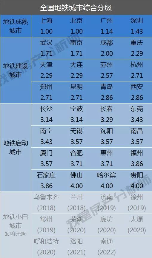 2024澳新资料宝典：数据解读与MTT68.543毛坯版指引