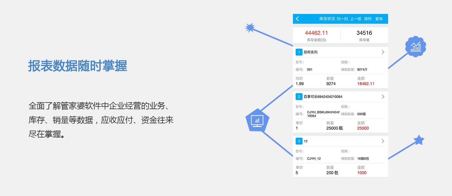 2024版管家婆精确数据指南：第三部分详尽解读_PQA62.428家居升级版