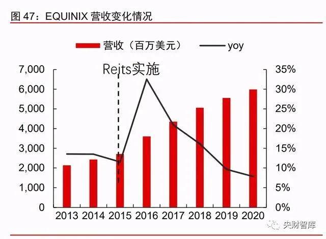 欧阳小文诗意前瞻：互动策略构建——DPJ47.333科技新篇