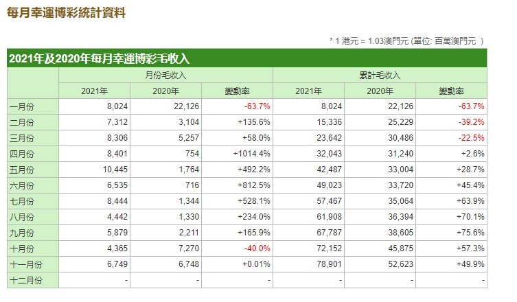 2024年澳门全年数据详析：专业调研解读_LVP68.517赛博版