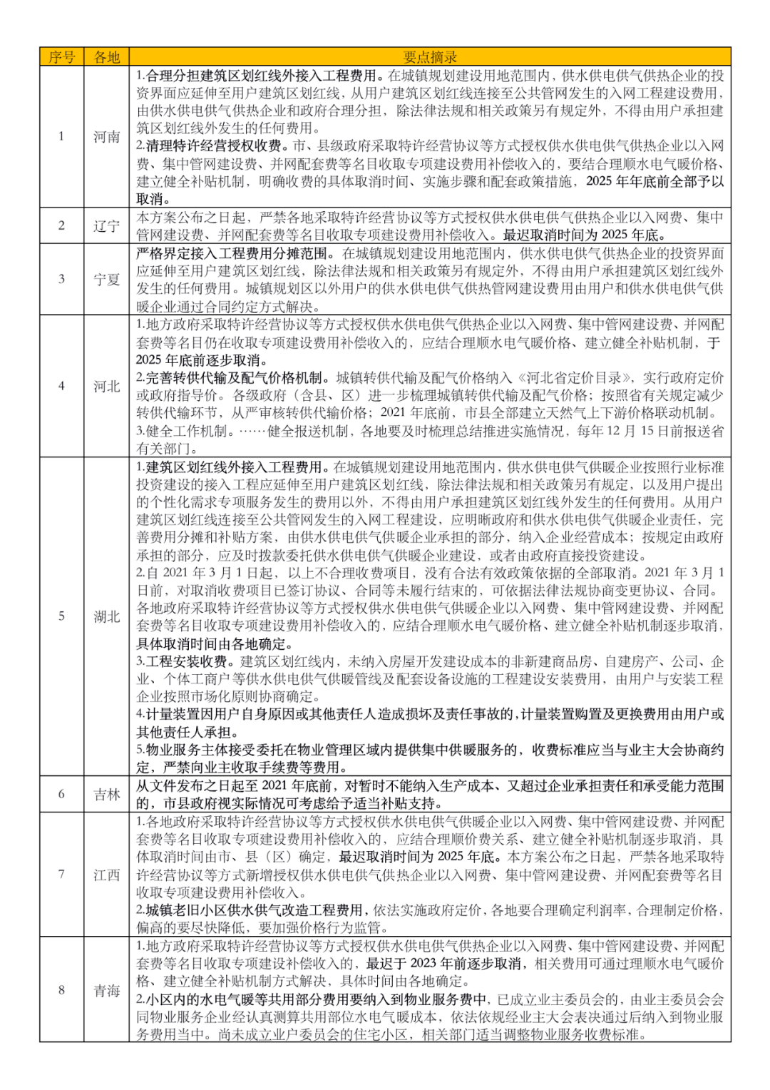 黄大仙特网方案，持续执行计划_ZNO77.948无线版