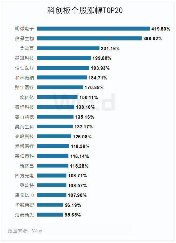 2024澳门开奖揭晓，助力策略升级——AMP77.985超级版查询