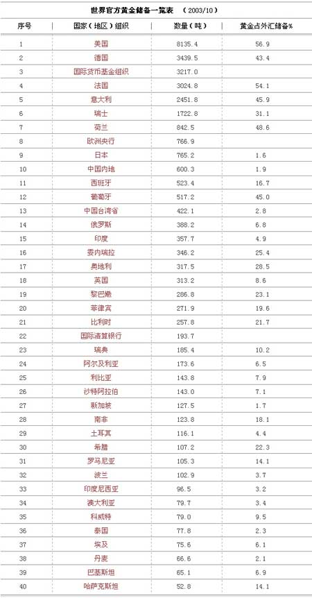 2024新奥门天天开奖免费资料，稳定策略揭秘_DZW61.983版