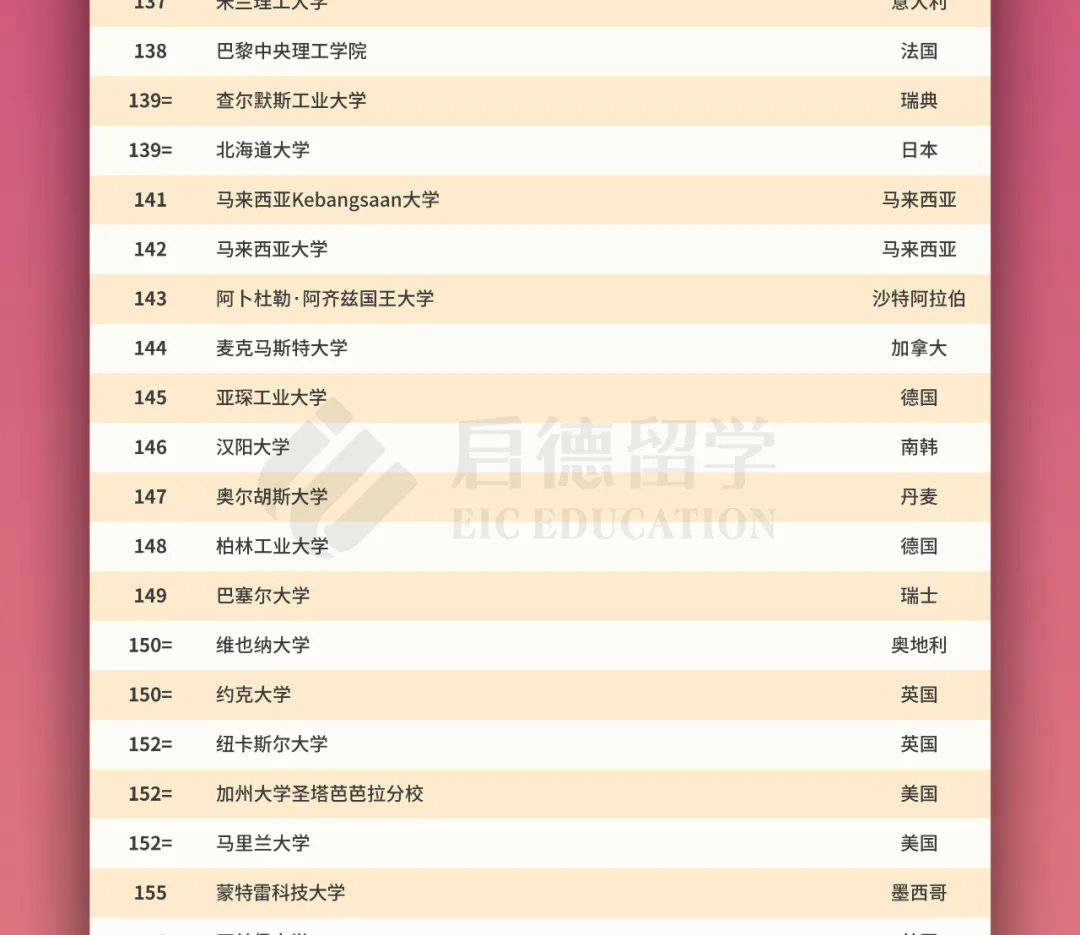 澳门今晚开奖结果及记录查询，探索新颖解读_BEW61.525护眼版