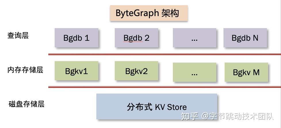 4949正版资料免费库，基于实际调研的数据设计——JQZ68.333闪电版